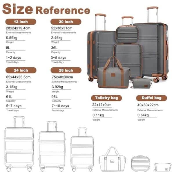 Découvrez notre avis complet sur le set de valises rigides Kono avec vanity et sac pliable. Qualité, design et fonctionnalités pour vos voyages.